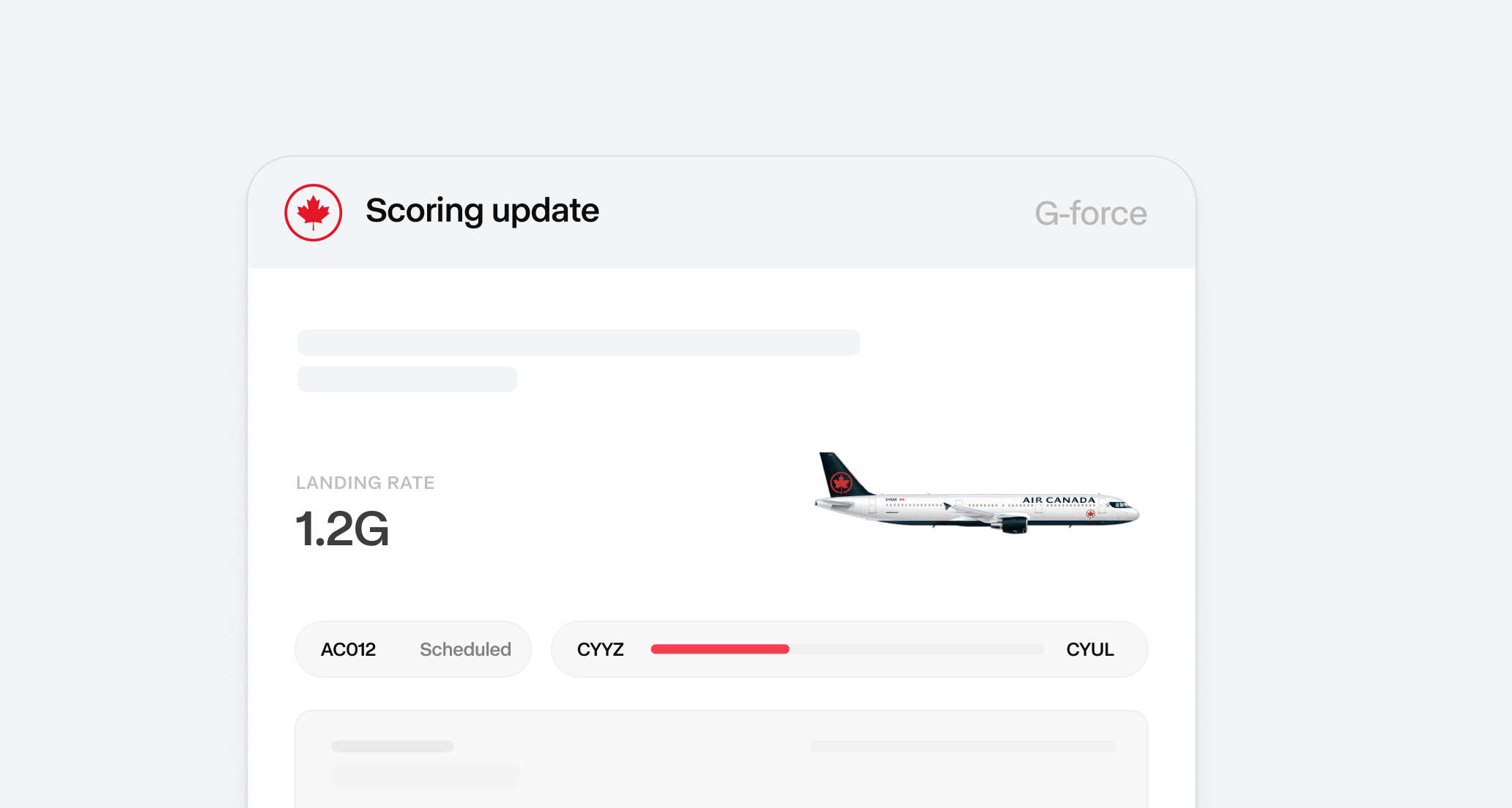Landing Rate Scoring
