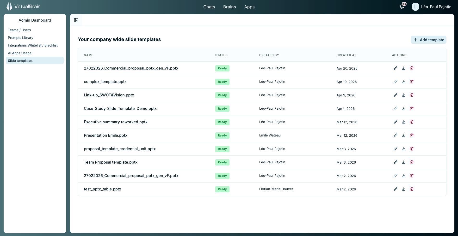 The Slide templates area of the Admin Dashboard, showing uploaded company-wide PowerPoint templates with status, edit, download, and remove options