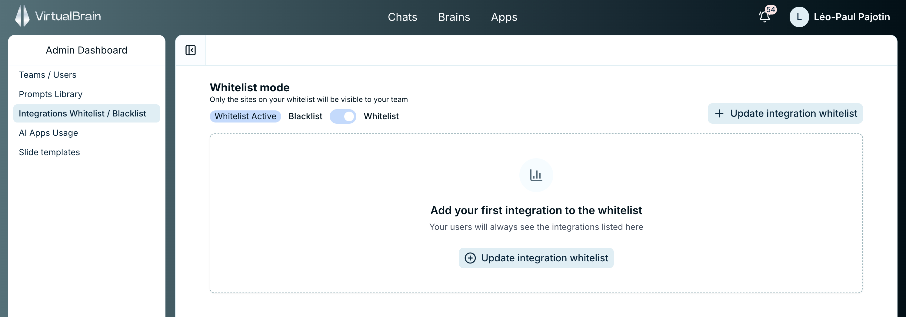 The Integrations Whitelist / Blacklist area of the Admin Dashboard, showing the mode selection and the list of allowed or excluded sources