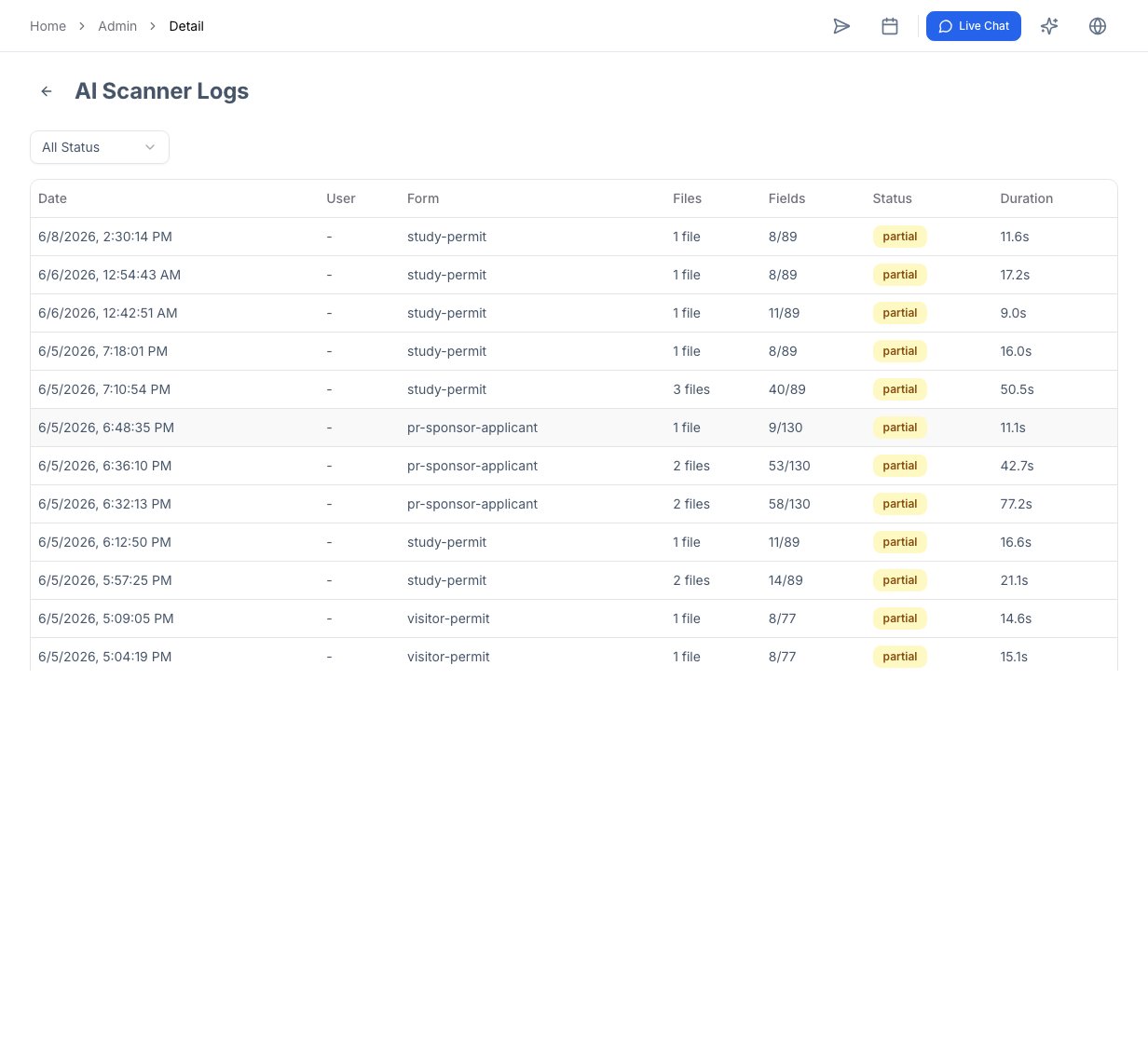 The AI Scanner Logs queue with form type, extraction progress, status, and duration.