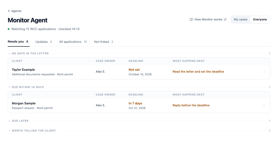 Monitor Agent showing Needs you, Updates, All applications and Not linked tabs, with letters grouped by deadline.