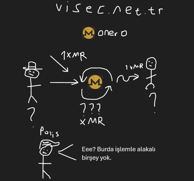 Görsel 2025 10 21 200655679 Pn