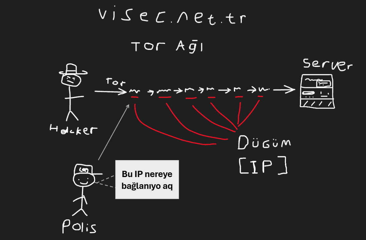 Resim 2025 10 17 011545658 Pn