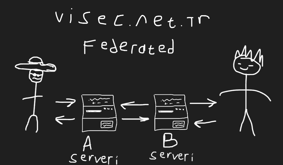 Ekrangörüntüsü2025 08 26014636 Pn Ekrangörüntüsü2025 08 26014636 Pn