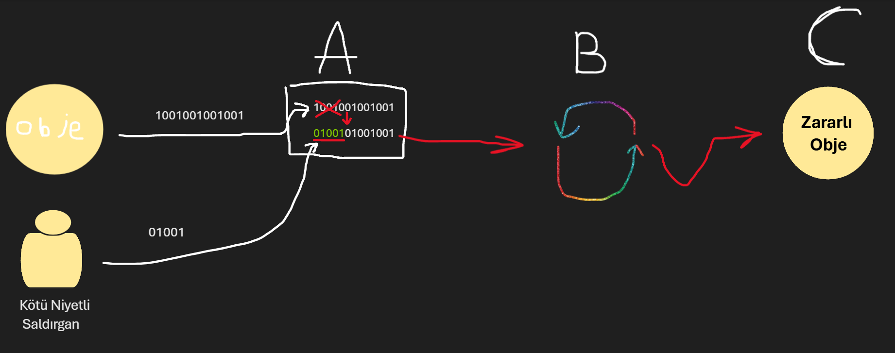 Ekrangörüntüsü2025 11 01220812 Pn