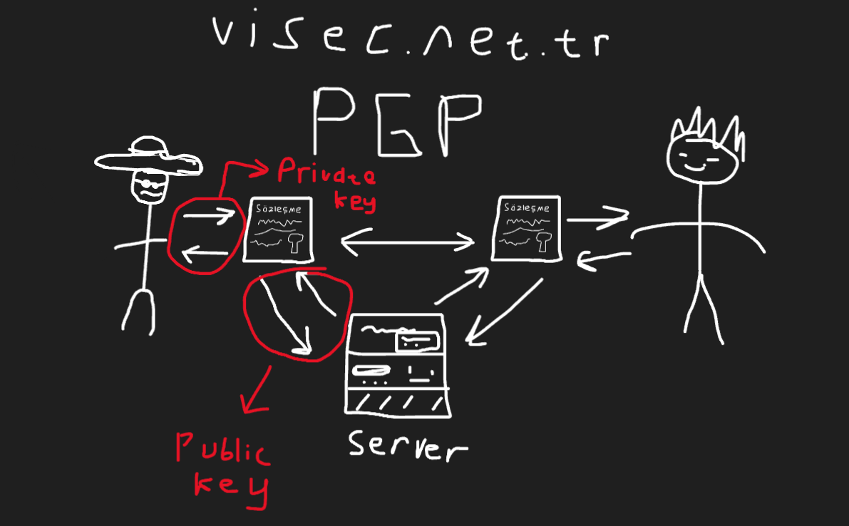 Resim 2025 08 29 024651062 Pn Resim 2025 08 29 024651062 Pn