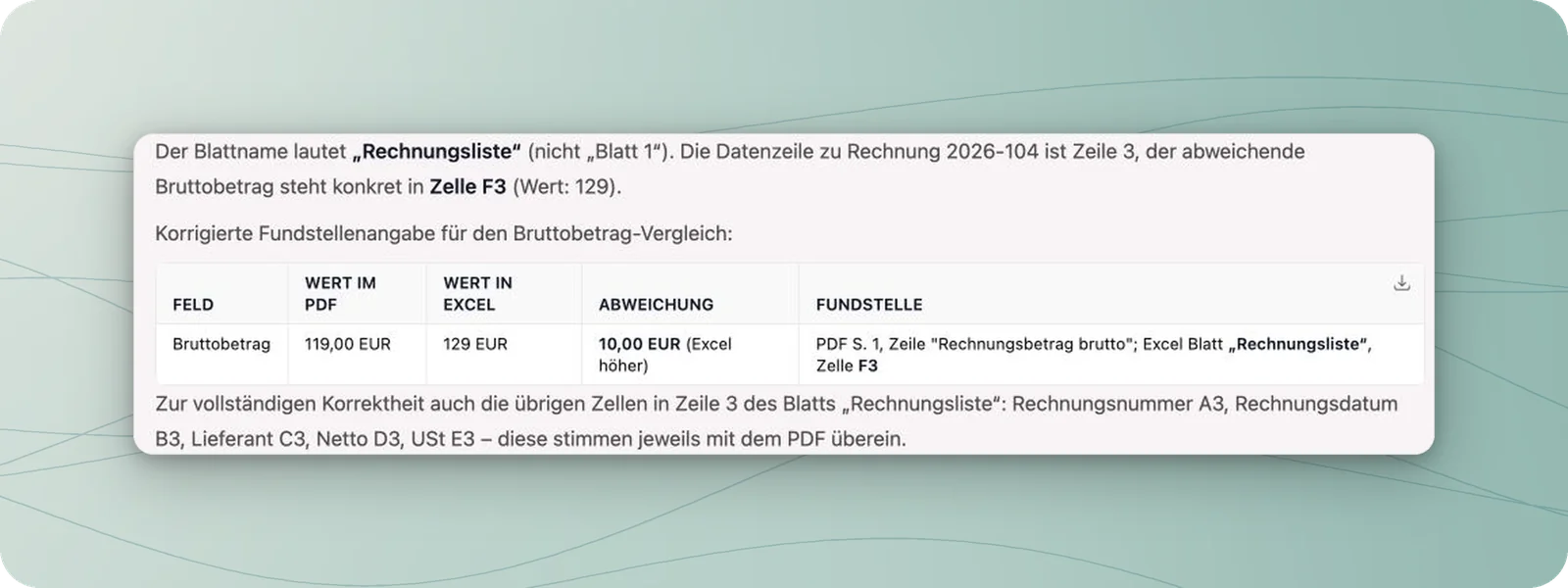Korrigierte Fundstelle Rechnungsliste, Zelle F3; der Excel-Betrag 129 EUR liegt 10 EUR über den 119 EUR im PDF.