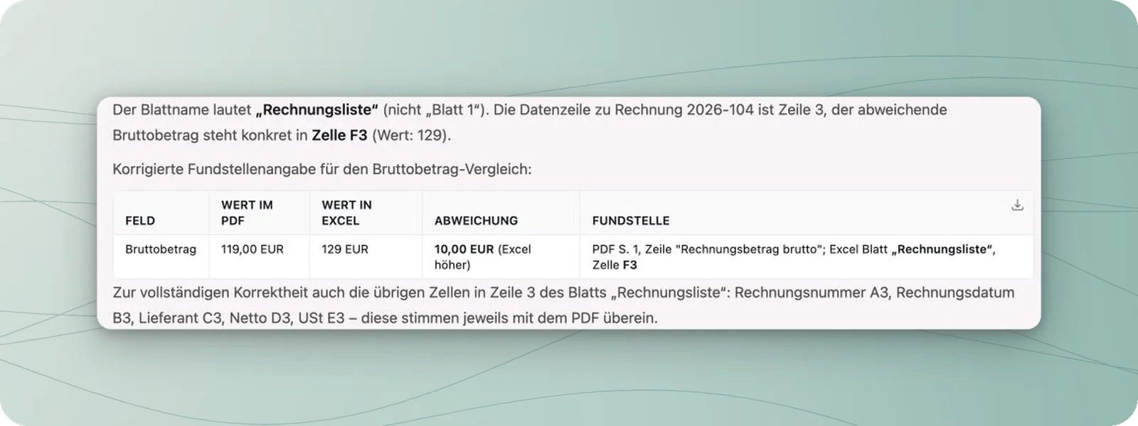 Korrigierte Fundstelle Rechnungsliste, Zelle F3; der Excel-Betrag 129 EUR liegt 10 EUR über den 119 EUR im PDF.