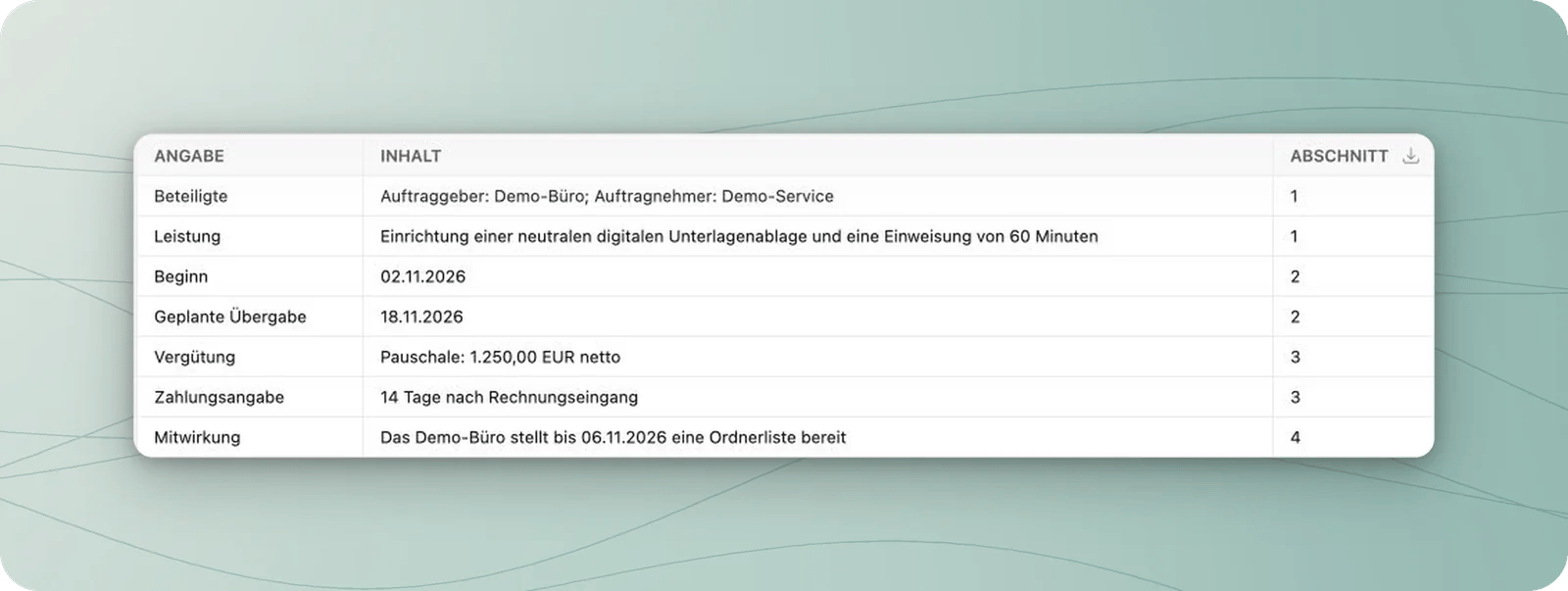 Inhaltsübersicht mit Beteiligten, Leistung, Datum, Pauschale von 1.250 Euro netto, Zahlungsangabe und Mitwirkung samt Abschnittsnummern.