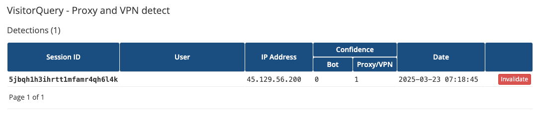 WHMCS plugin detections