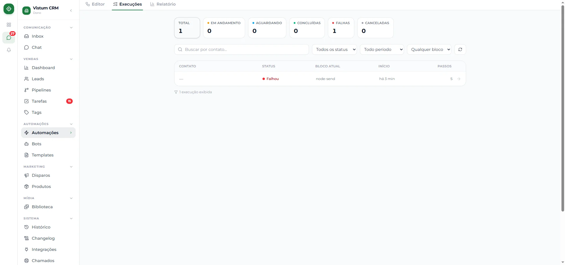 Lista de execuções com os indicadores no topo e uma linha por contato