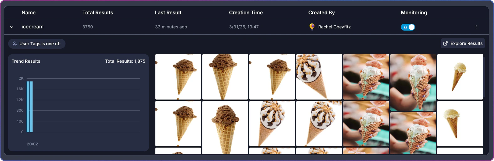Expanded view row showing trend chart with result counts and image preview grid