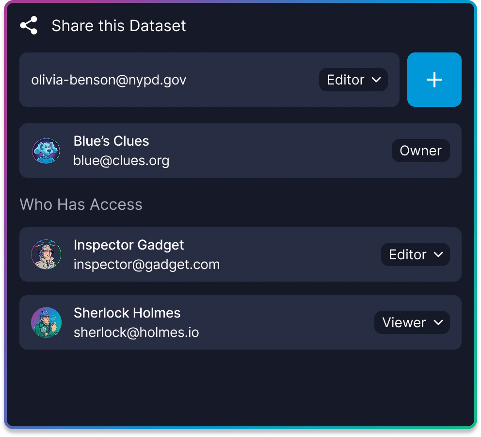 Share this View panel with message field and email input