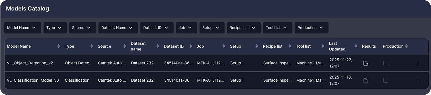 Model Catalog Interface