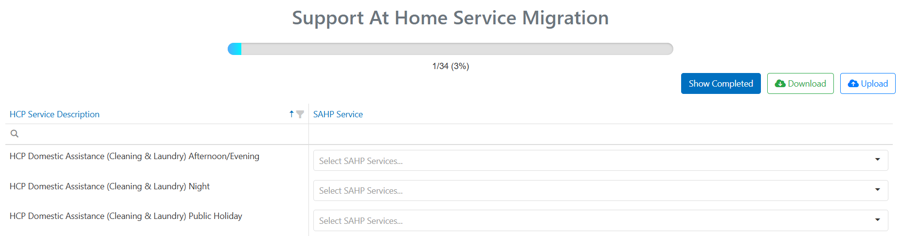 Service mapping list
