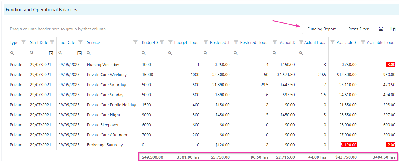 Funding and operational balances table in the client profile