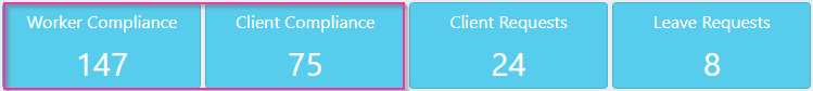 Worker and Client Compliance KPI tiles on the home dashboard