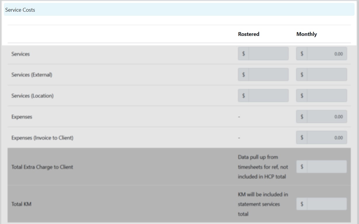 Service costs columns