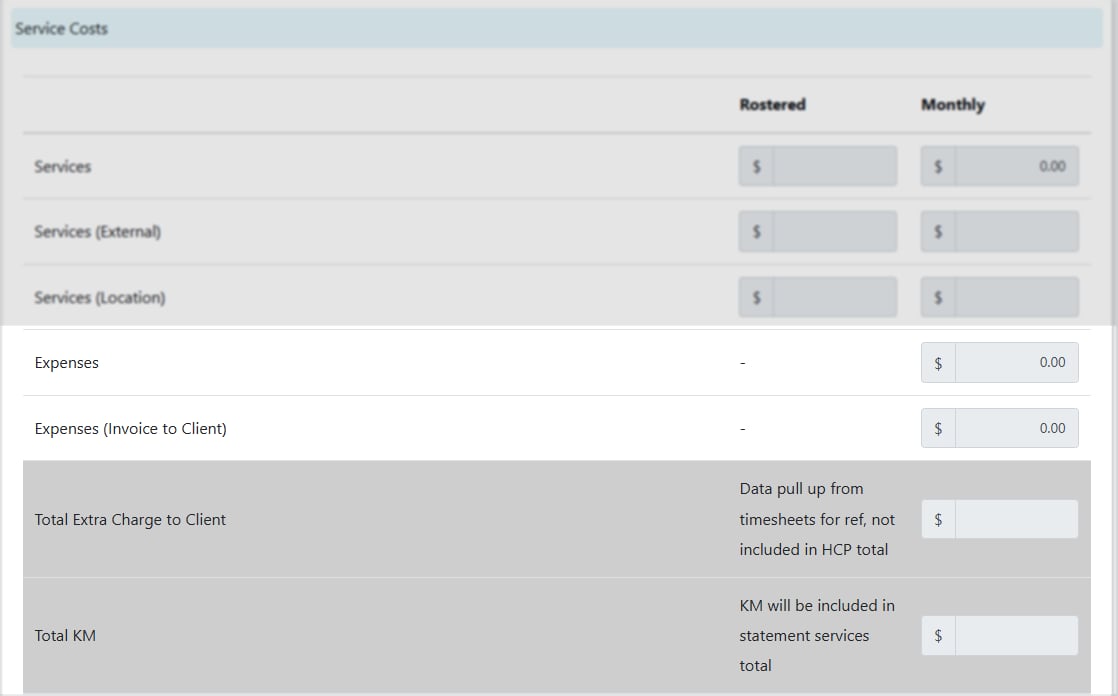 Additional service cost items