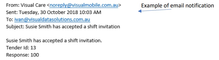 Email notification settings