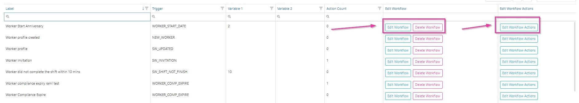 Manage workflows
