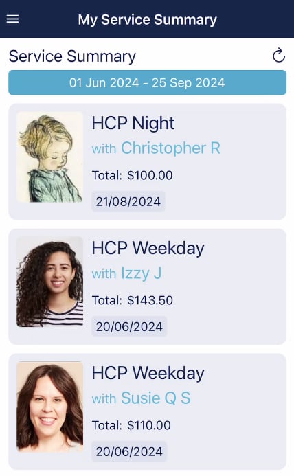 Service summary detail