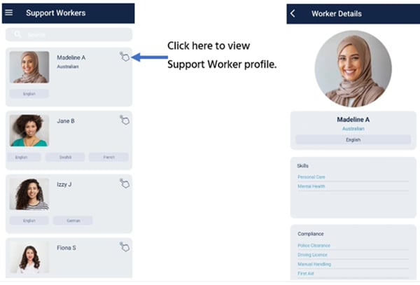 Support worker profile detail
