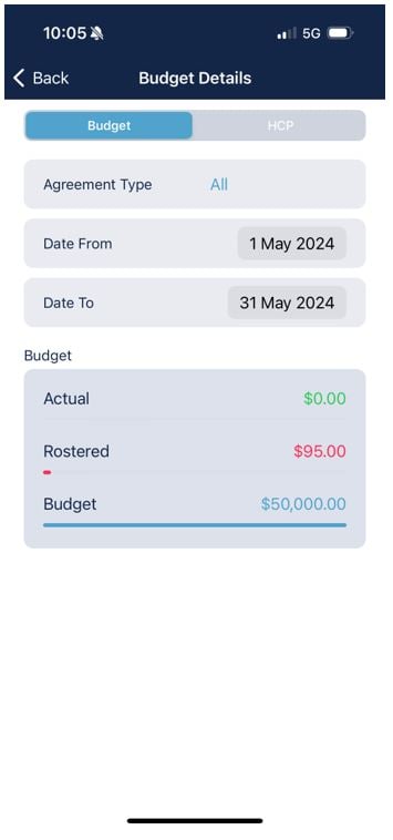 Show Financial Information setting