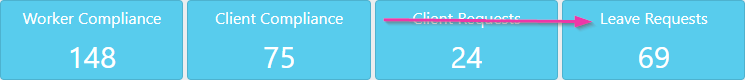 Leave requests KPI on home page