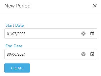 NDIS reports generated for the period