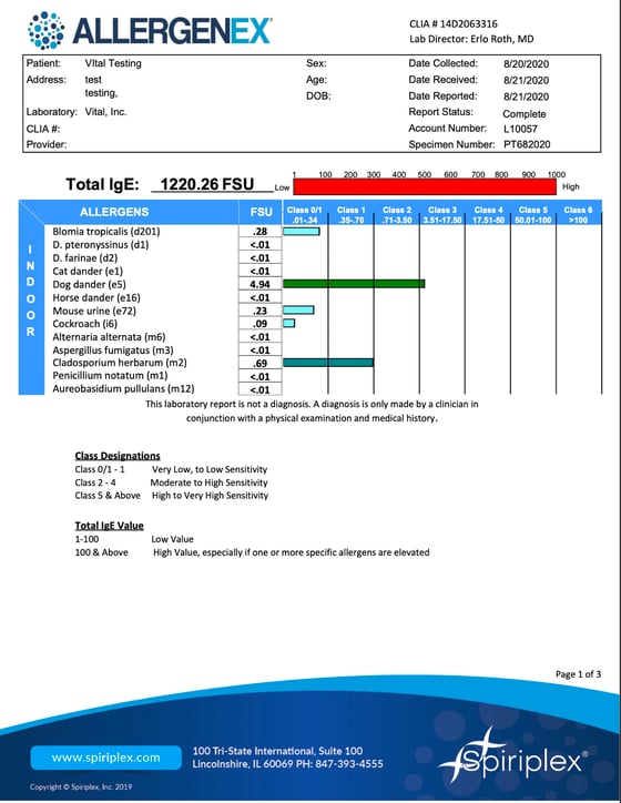 Protime Result Format Result Formats - Junction