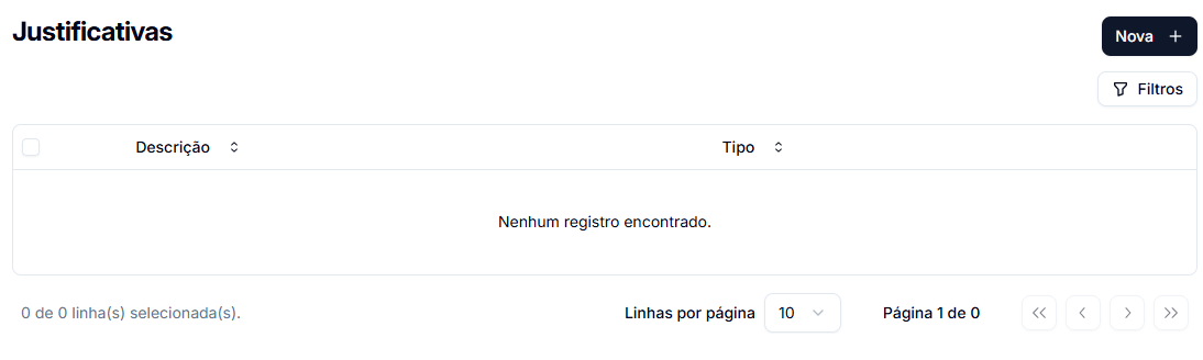 Justificativas Justificativas