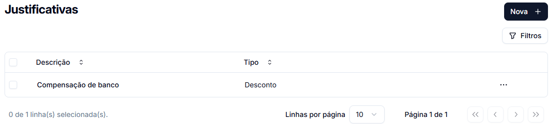 País7 País7