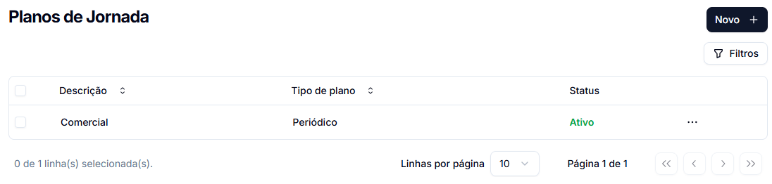 Justificativas Justificativas
