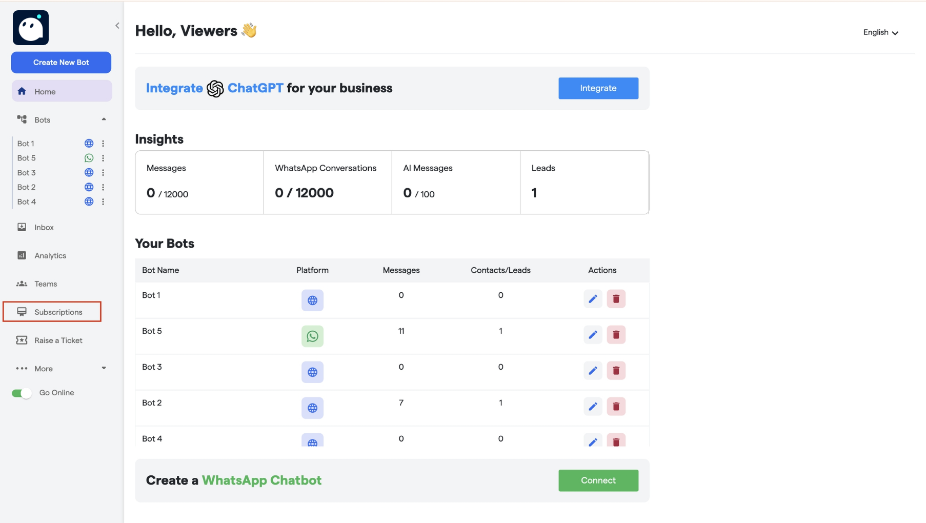 200 Subscription Plans Latest Version Converse Res 11 Pn 200 Subscription Plans Latest Version Converse Res 11 Pn