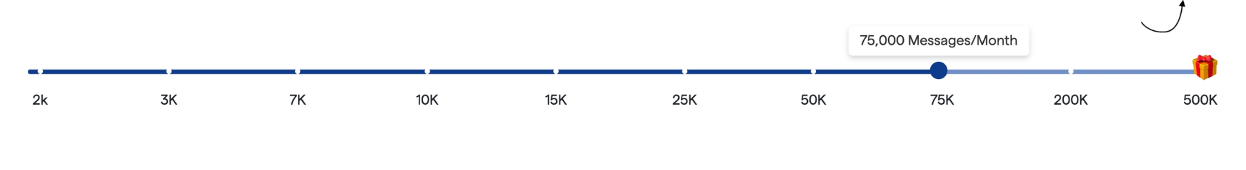 199 Subscription Plans Legacy Version Converse Res 4 Pn
