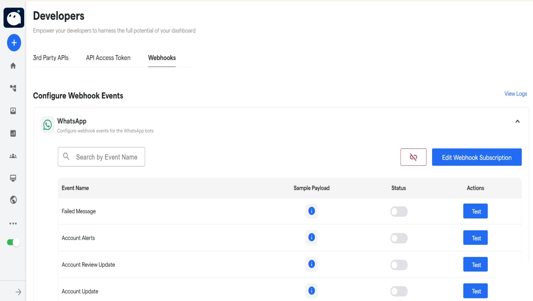 189 Webhooks Converse Resource Centre 4 Pn