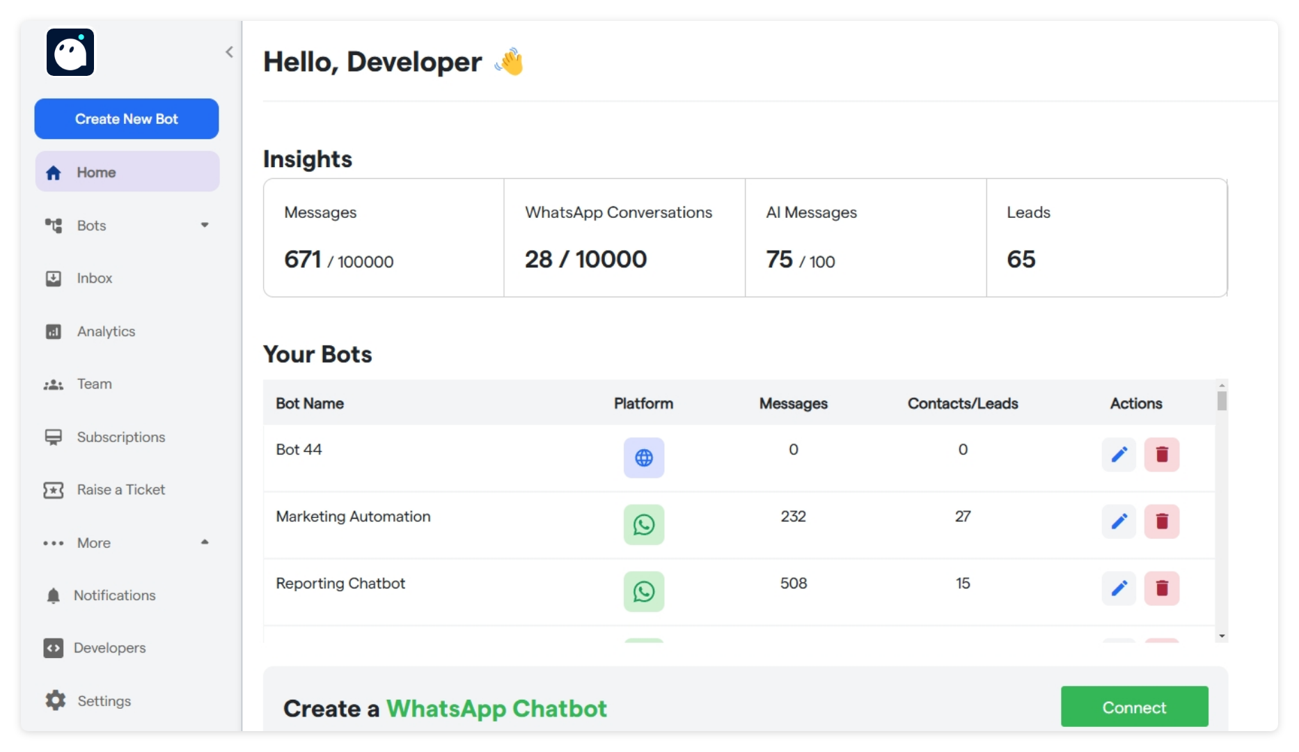 8 Instagram Chatbot Converse Resource Centre 3 Pn