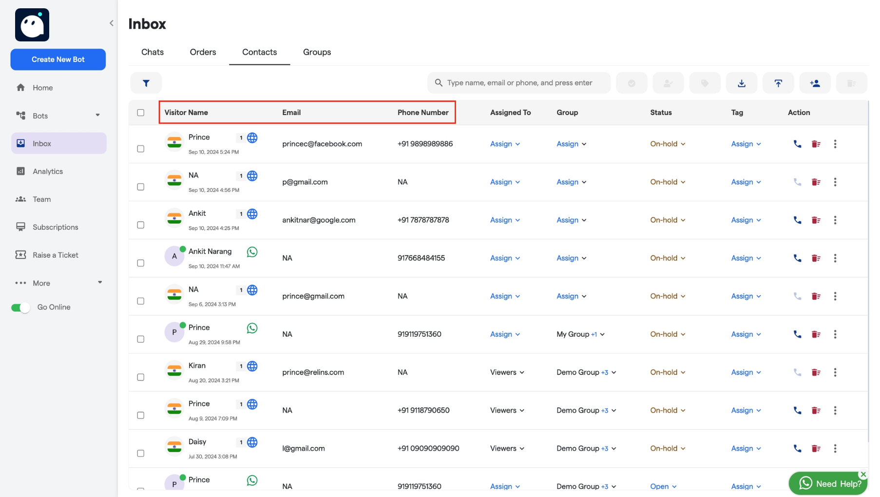 173 Contacts Converse Resource Centre 1 Pn