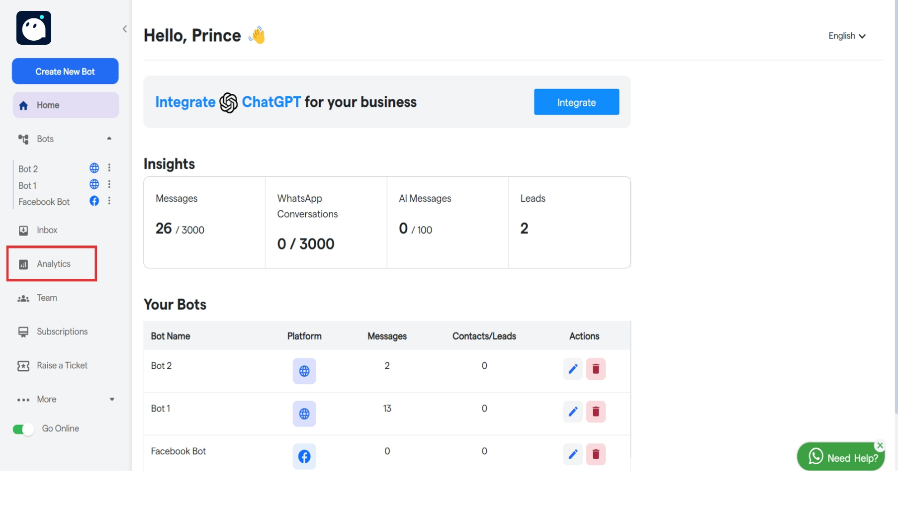 179 Analytics Converse Resource Centre 1 Pn
