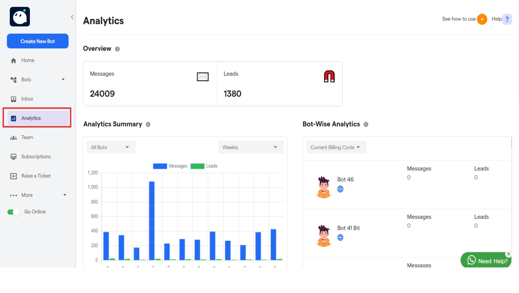 179 Analytics Converse Resource Centre 2 Pn