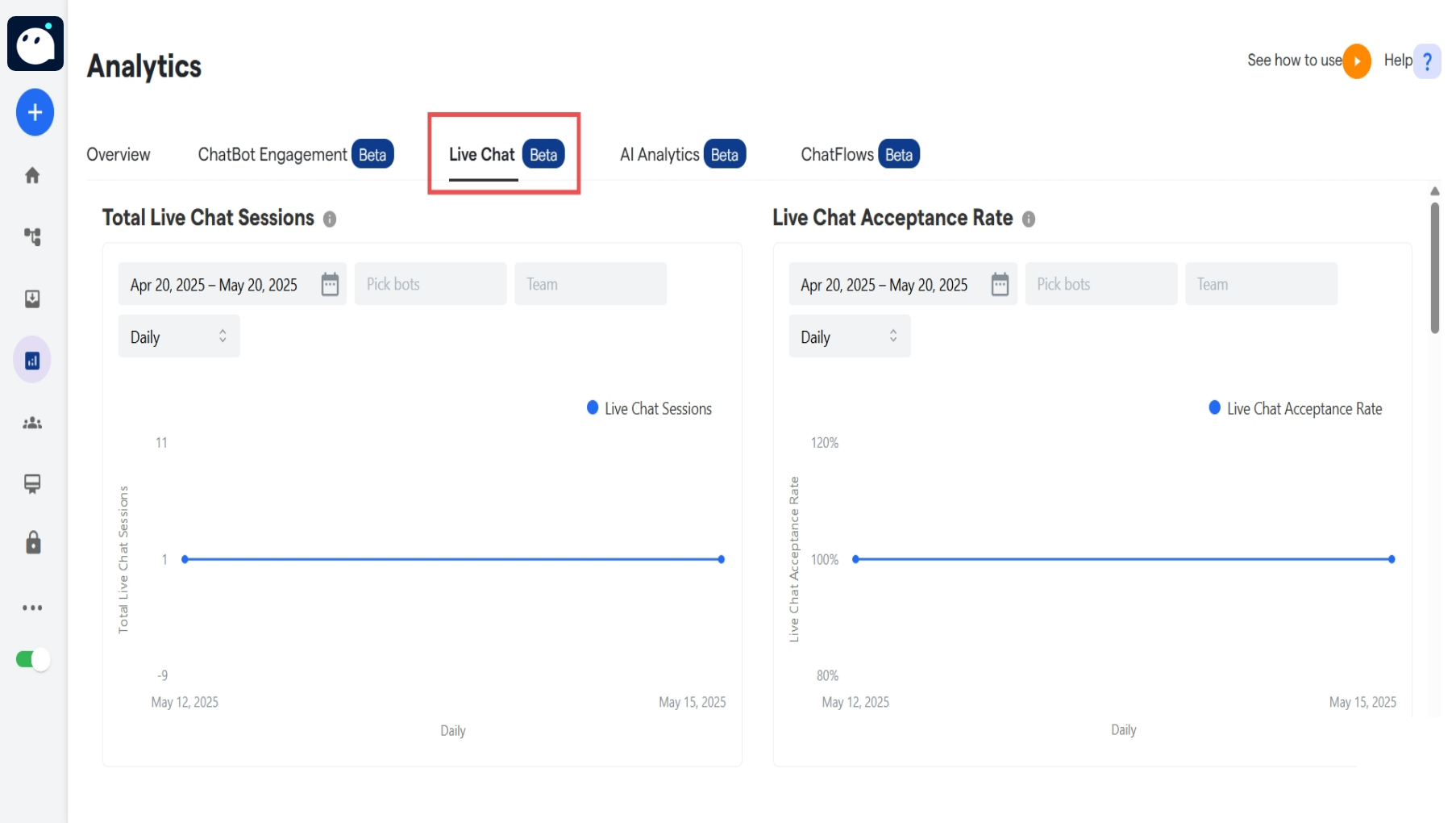 179 Analytics Converse Resource Centre 6 Pn