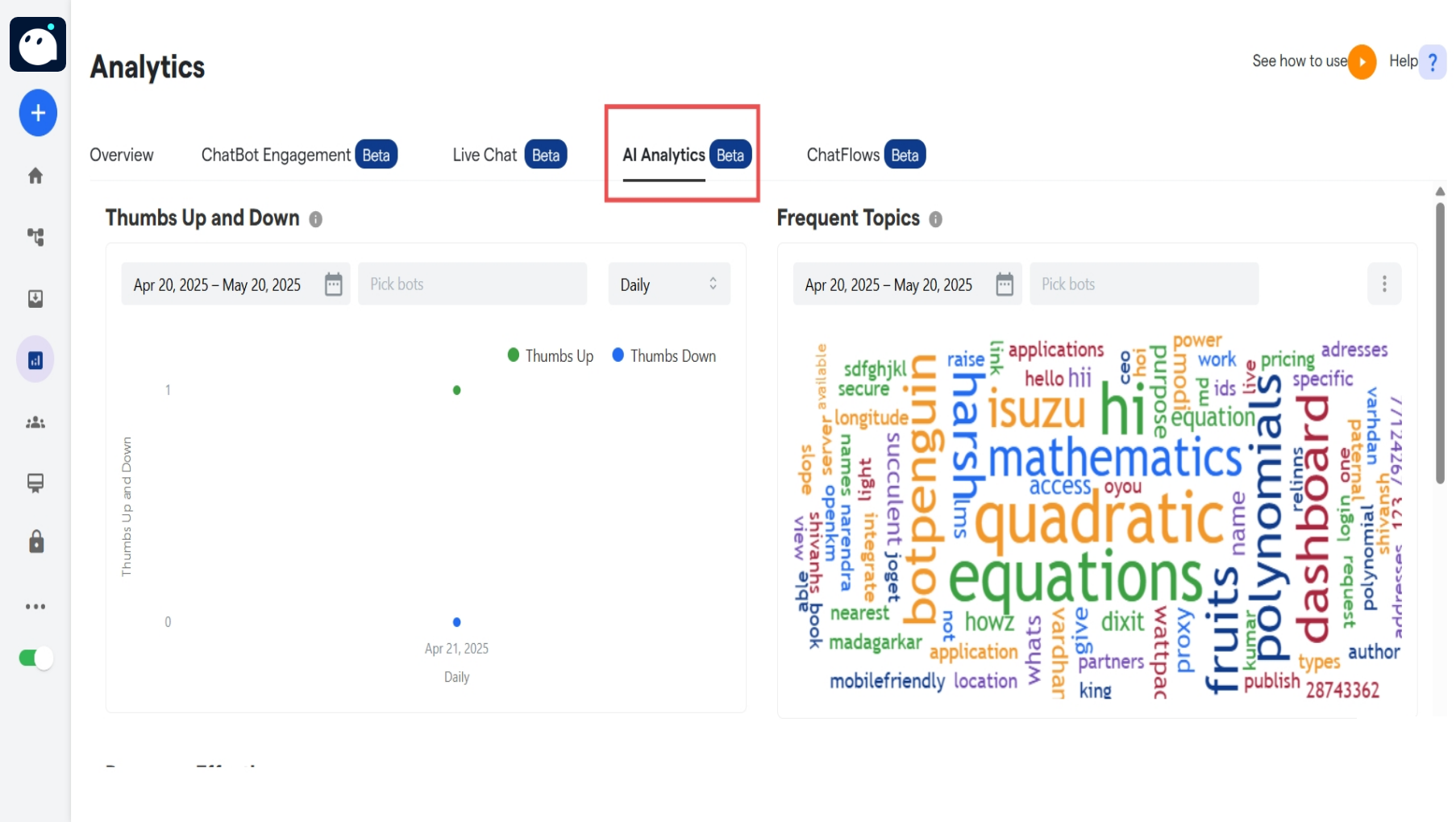 179 Analytics Converse Resource Centre 7 Pn