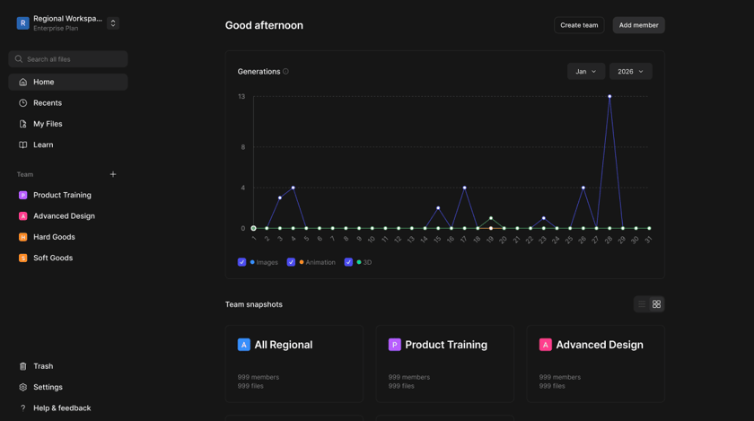 Vizcom Graph Home - Vizcom Docs
