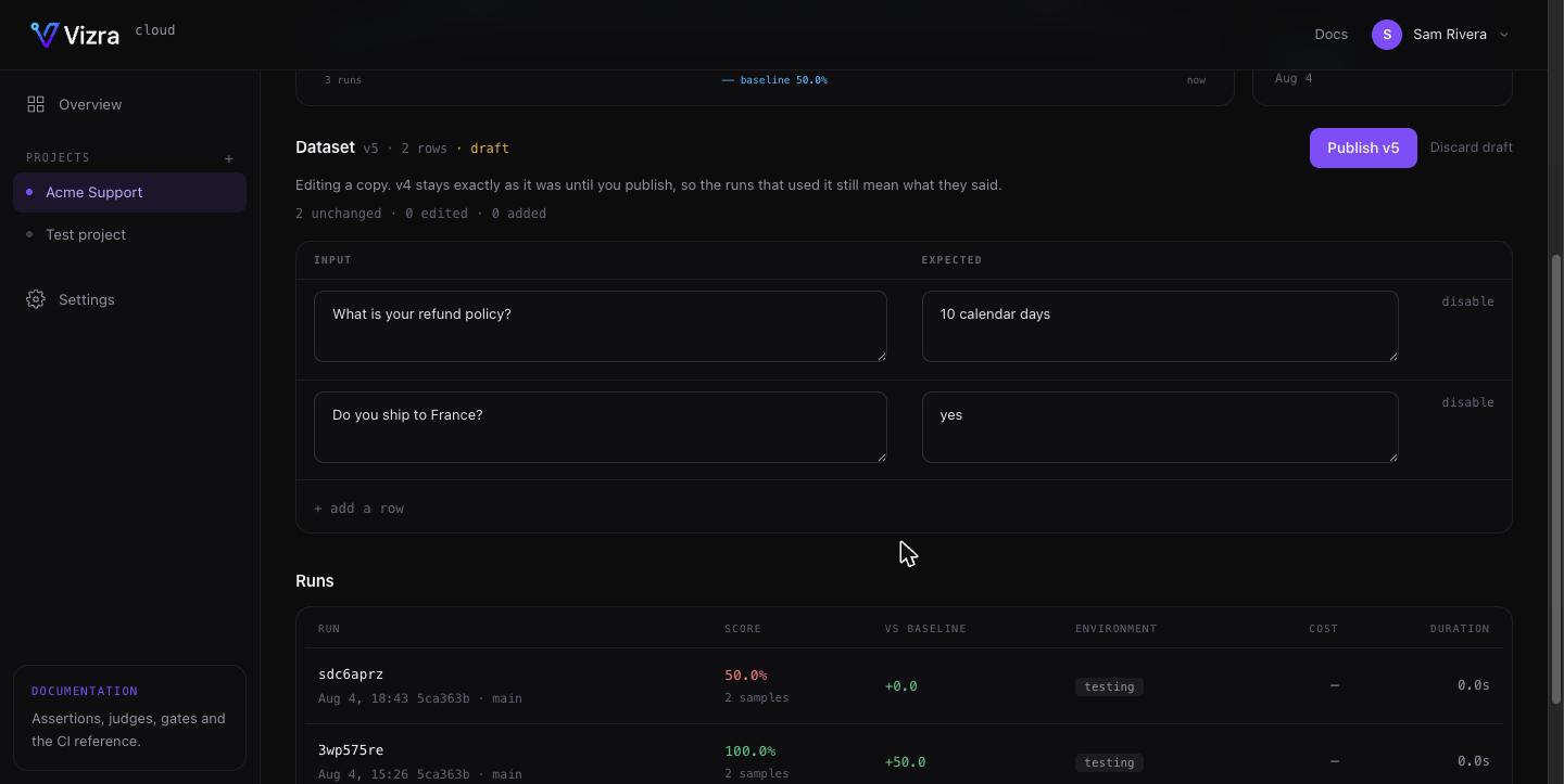The dataset editor: input and expected per row, with disable and add-a-row controls