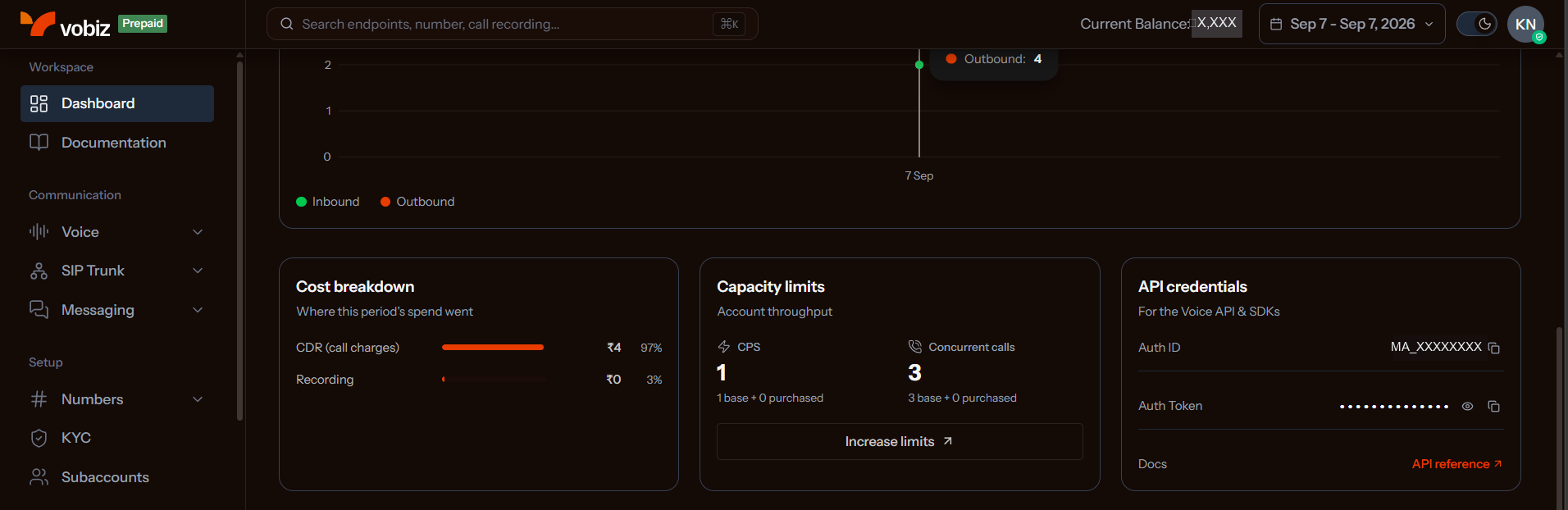 Vobiz Console Dashboard showing Auth ID and Auth Token in the API credentials card