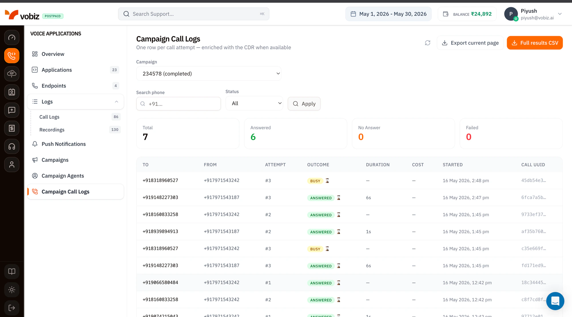 Campaign Call Logs page subtitled One row per call attempt — enriched with the CDR when available, showing Campaign dropdown (234578 completed), Search phone field, Status filter, Apply button, four KPI tiles (Total 7, Answered 6, No Answer 0, Failed 0), and a table with columns TO, FROM, ATTEMPT, OUTCOME (ANSWERED or BUSY badges), DURATION, COST, STARTED, CALL UUID; Export current page and Full results CSV buttons at the top right