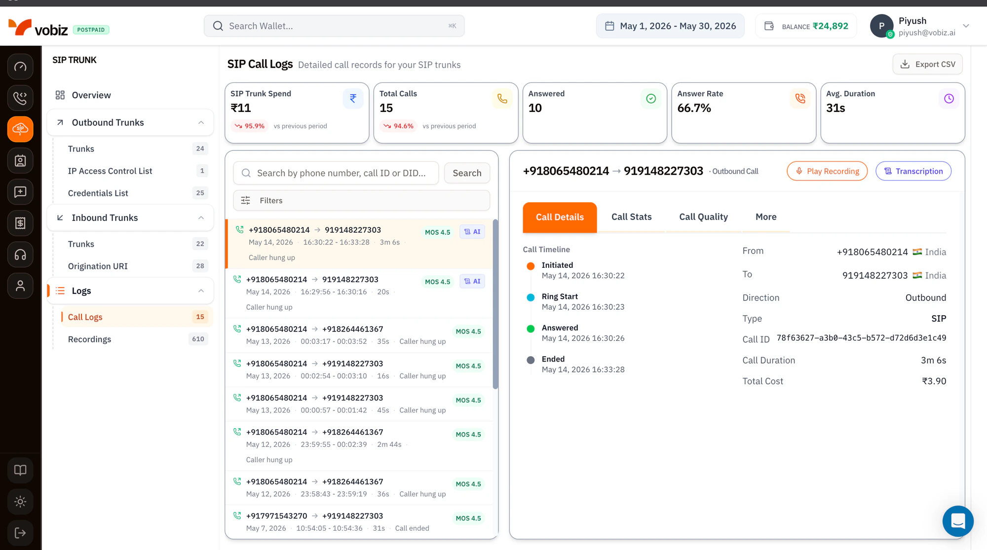 SIP Call Logs page with KPI tiles (SIP Trunk Spend ₹11, Total Calls 15, Answered 10, Answer Rate 66.7%, Avg Duration 31s), paginated call list with MOS scores and AI badges, and a Call Details panel showing Call Timeline (Initiated, Ring Start, Answered, Ended), From and To with country flags, Direction, Type (SIP), Call ID, Call Duration, Total Cost, plus Play Recording and Transcription buttons in the top right of the details panel