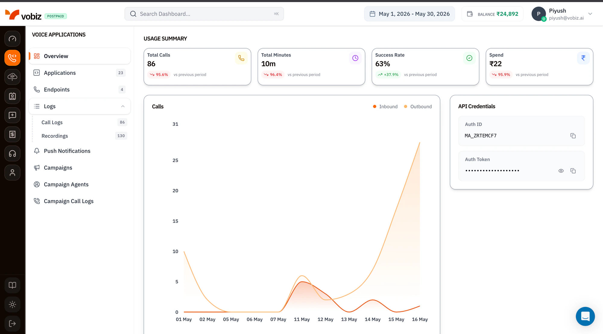 Voice Applications Overview page showing Usage Summary KPI tiles (Total Calls, Total Minutes, Success Rate, Spend), an Inbound vs Outbound calls chart, and the API Credentials panel with Auth ID and Auth Token