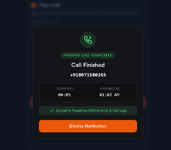 Call Finished notification card showing an Inbound call completed badge, the number, duration and finish time, and a green Synced to Pipedrive CRM Activity and Call Log confirmation